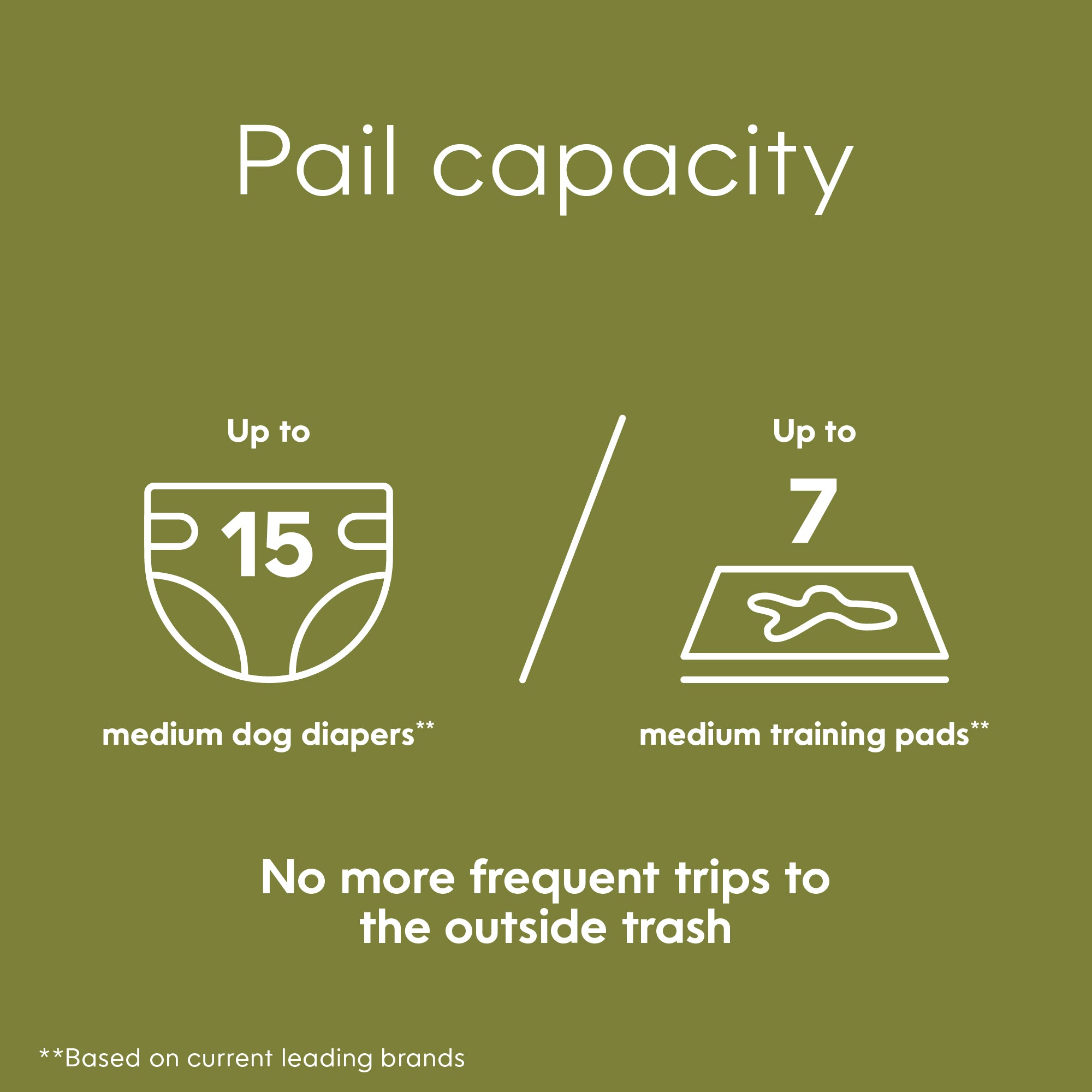 PG Pail 2.0-05-US-EN